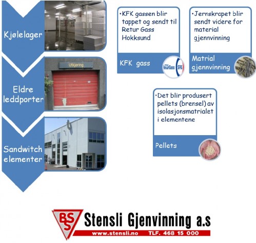 Bilde av Byggelement